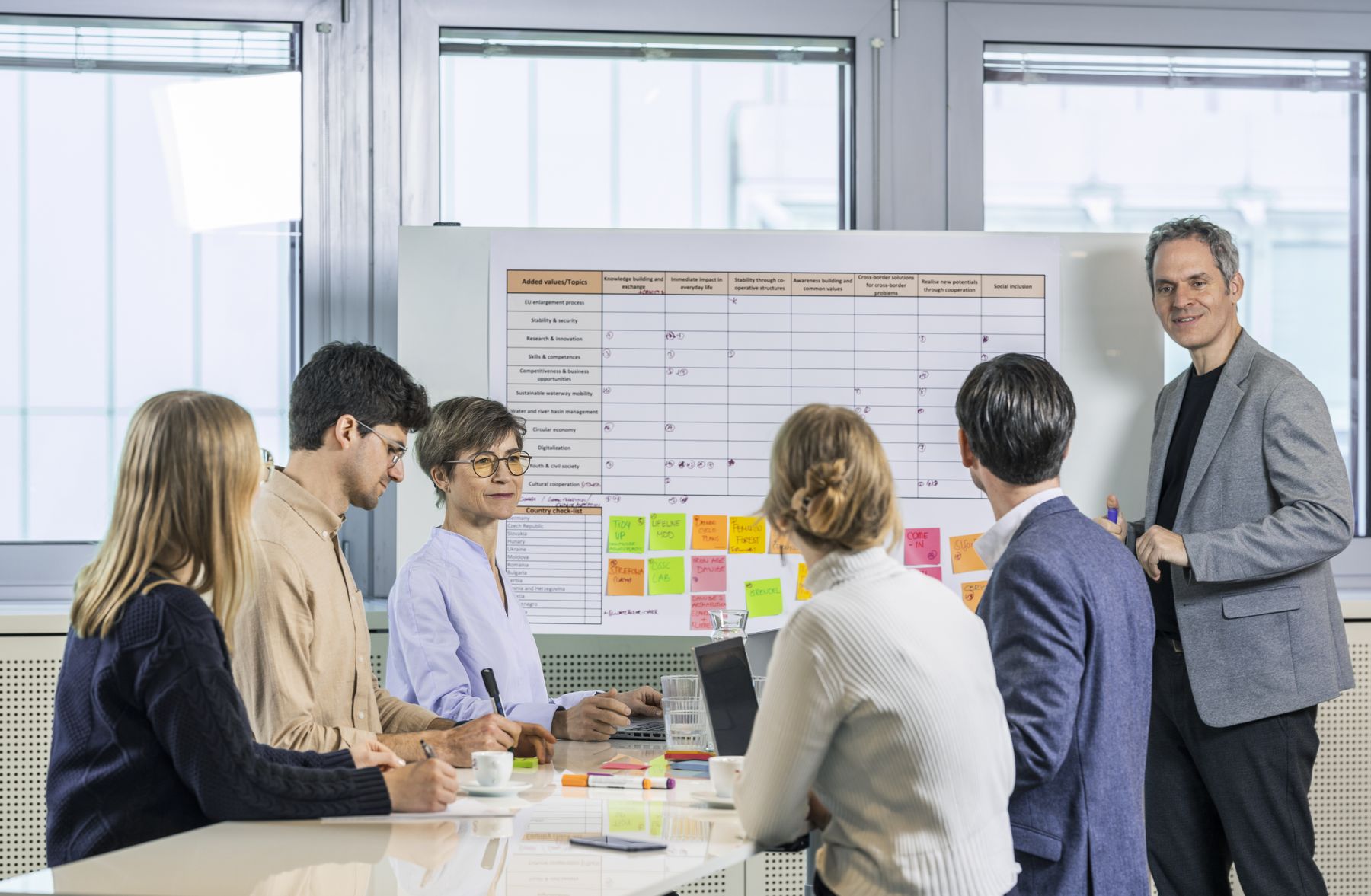 Meeting in einer Arbeitssituation. Fünf Personen sitzen an einem Tisch und hören einem Mann bei einer Präsentation zu.