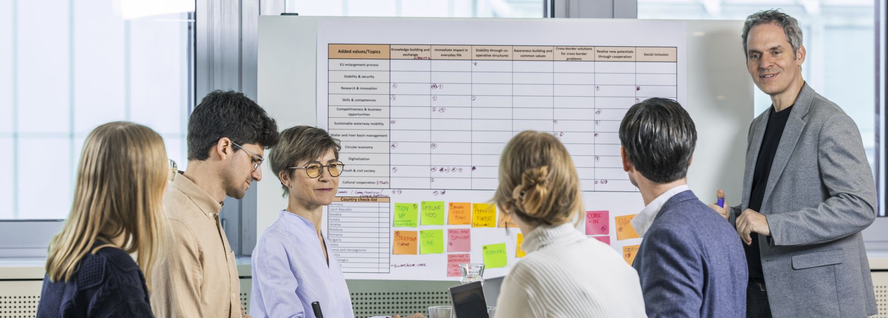 Meeting in einer Arbeitssituation. Fünf Personen sitzen an einem Tisch und hören einem Mann bei einer Präsentation zu.